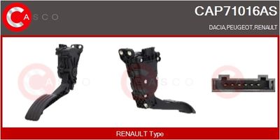 SET PEDALE CONDUCERE