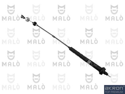 Seilzug, Kupplungsbetätigung