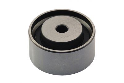 ROLA GHIDARE/CONDUCERE CUREA DISTRIBUTIE