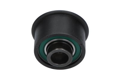 ROLA GHIDARE/CONDUCERE CUREA DISTRIBUTIE