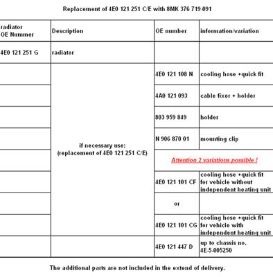 RADIATOR RACIRE MOTOR MAHLE CR576000P 11