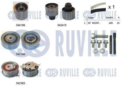 RUVILLE 550335 Комплект ГРМ  для SEAT EXEO (Сеат Еxео)