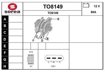 GENERATOR SNRA TO8149