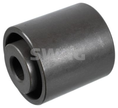 ROLA GHIDARE/CONDUCERE CUREA DISTRIBUTIE