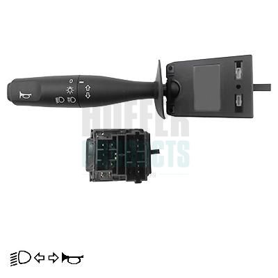 COMUTATOR COLOANA DIRECTIE