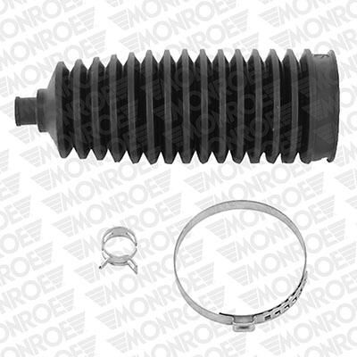 ANSAMBLU BURDUF DIRECTIE