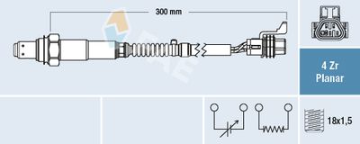 SONDA LAMBDA