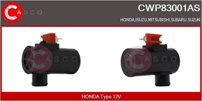 POMPA DE APA SPALARE PARBRIZ