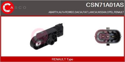 SENZOR PRESIUNE GALERIE ADMISIE