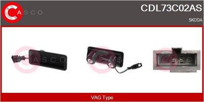 COMUTATOR INCHIDERE USI