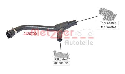 FURTUN RADIATOR METZGER AUTOTEILE 2420700 1