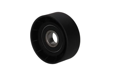 ROLA GHIDARE/CONDUCERE TRANSMISIE