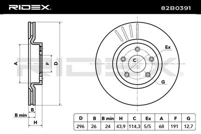 спирачен диск RIDEX