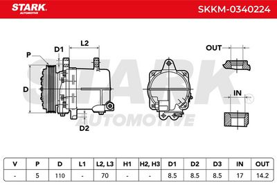 компресор, климатизация STARK SKKM-0340224