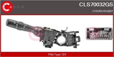 COMUTATOR COLOANA DIRECTIE