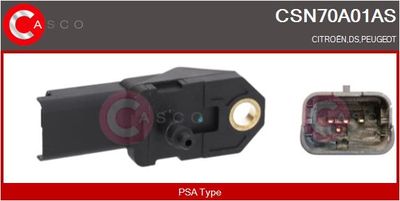 SENZOR PRESIUNE GALERIE ADMISIE