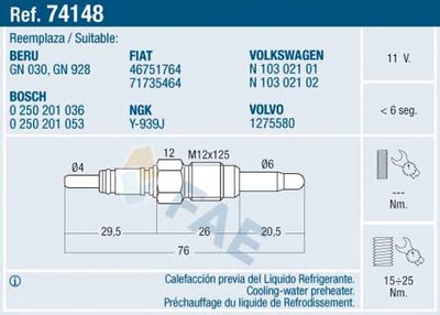 FAE 74148 Свеча накаливания  для VOLVO S70 (Вольво С70)