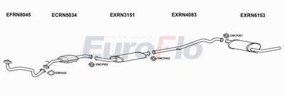 Układ wydechowy EUROFLO RNTRA207008