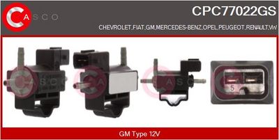 CONVERTOR PRESIUNE ESAPAMENT