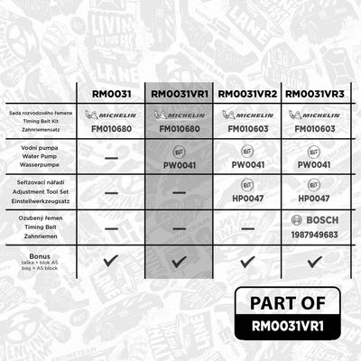 SET POMPA APA + CUREA DINTATA
