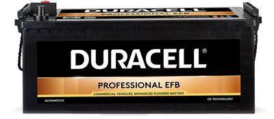 Duracell Starterio akumuliatorius