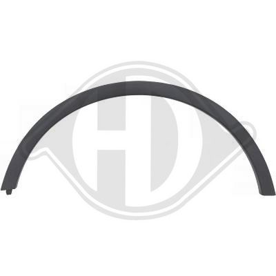 VERBREITERUNG KOTFLüGEL