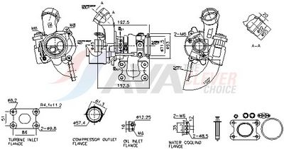 LADER AUFLADUNG AVA Clever Choice AITU025
