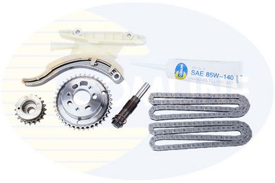 CHIT LANT DE DISTRIBUTIE