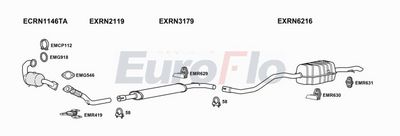 Układ wydechowy EUROFLO RNMEG163019