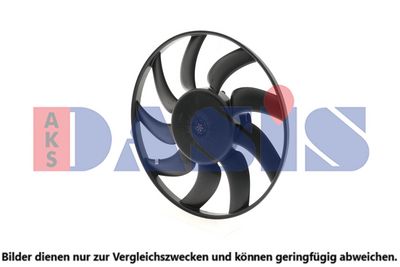 LüFTER MOTORKüHLUNG