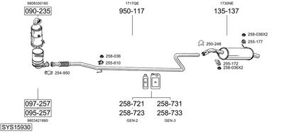 SISTEM DE ESAPAMENT BOSAL SYS15930