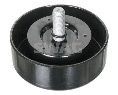 ROLA GHIDARE/CONDUCERE CUREA TRANSMISIE