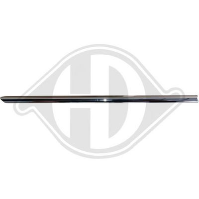 BANDA DE PROTECTIE BARA DE PROTECTIE