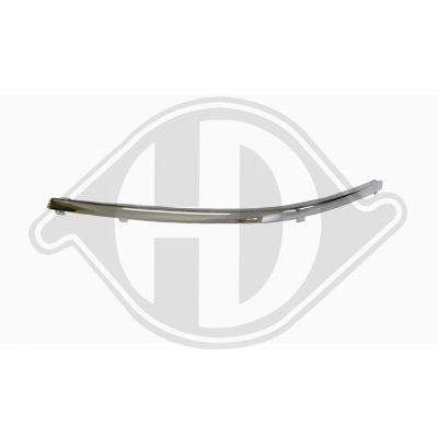 ZIER-/SCHUTZLEISTE STOßFäNGER