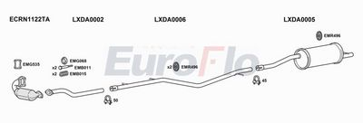 Układ wydechowy EUROFLO DALOG15D0808LHD
