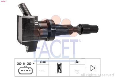 BOBINA DE INDUCTIE FACET 96547