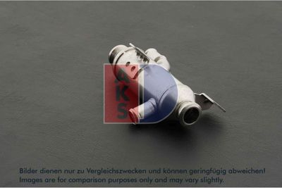 KüHLER ABGASRüCKFüHRUNG
