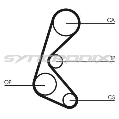 SY0964N SYNCRONIX Зубчатый ремень