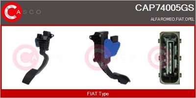 SET PEDALE CONDUCERE