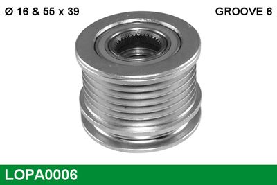 SISTEM ROATA LIBERA GENERATOR
