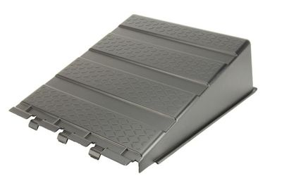 Ilman ohjauslevy PACOL MAN-BC-003
