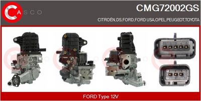 MODUL-EGR