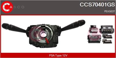 COMUTATOR COLOANA DIRECTIE