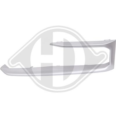 RAMA PROIECTOR CEATA