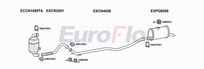 Układ wydechowy EUROFLO CNBERM16D6001A00