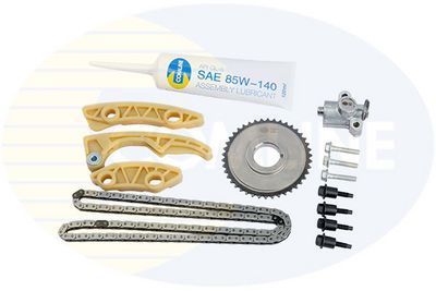 CHIT LANT DE DISTRIBUTIE