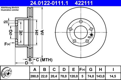 Тормозной диск ATE 24.0122-0111.1 для BMW 6