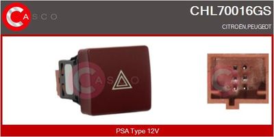 COMUTATOR LUMINI DE AVARIE