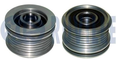 SISTEM ROATA LIBERA GENERATOR