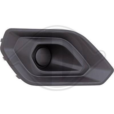 Ventilatiegrille, bumper